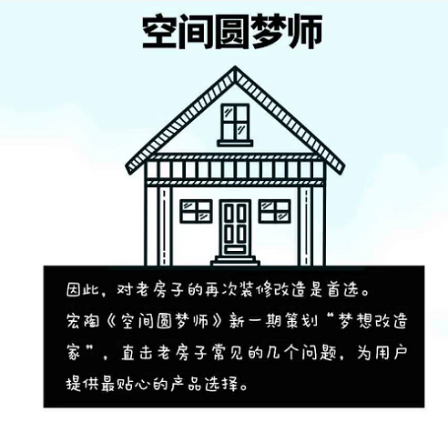 色多多导航入口色多多视频在线观看为何被称作空间圆梦师？