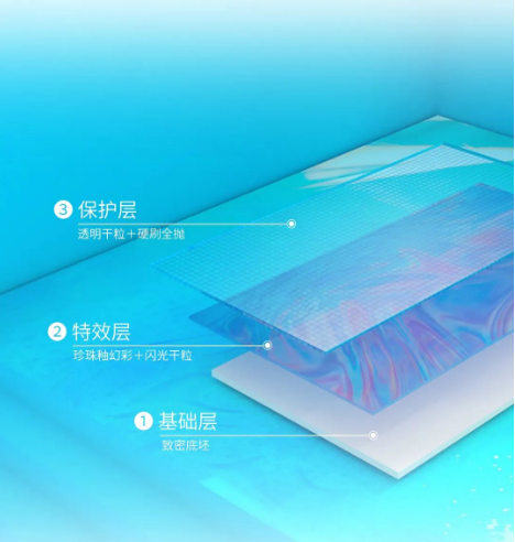 色多多导航入口菁系列质感砖分层层次图