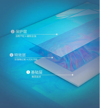 色多多导航入口箐系列质感砖结构图